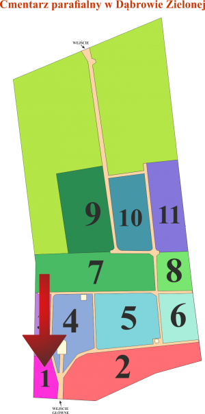 Brak mapy sektorowej