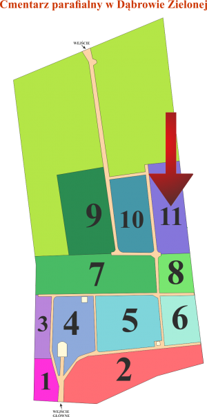 Brak mapy sektorowej